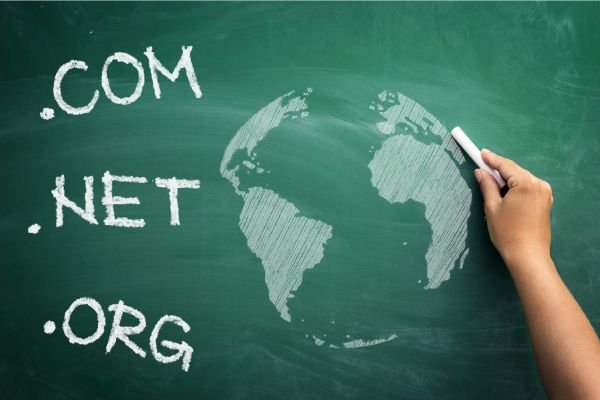 Hand drawing the globe with .com, .net and .org words at the side.
